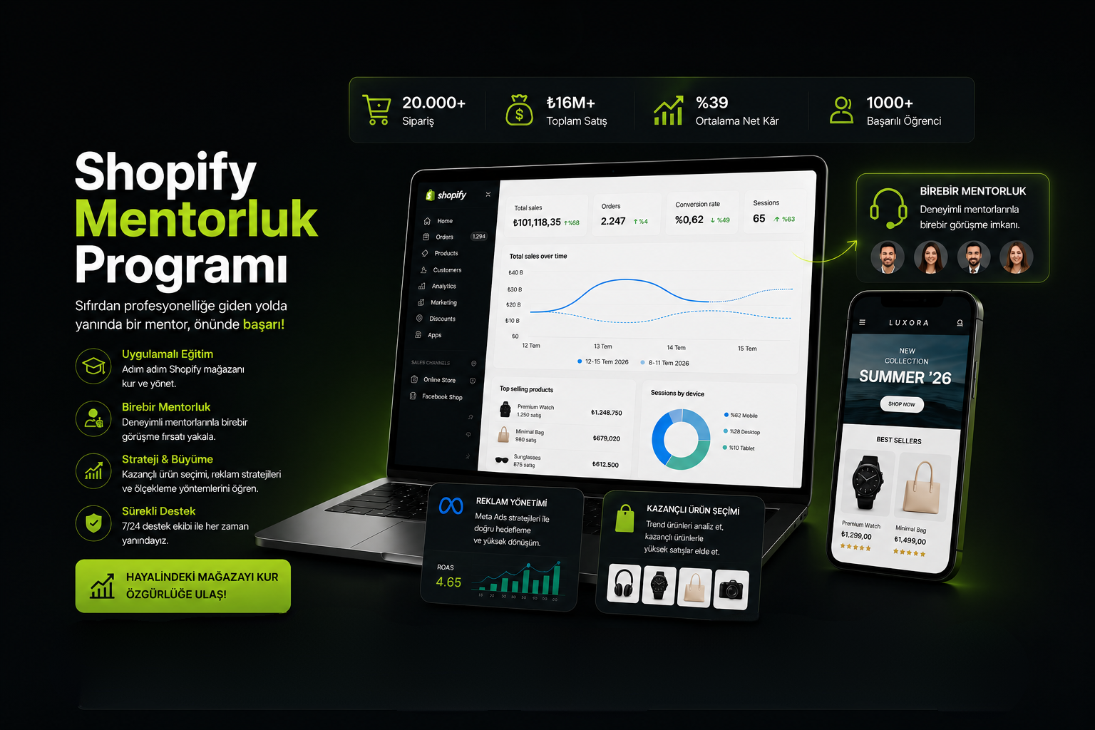Shopify Mentorluk Programı